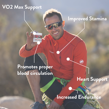 Load image into Gallery viewer, Beets Nitric Oxide Activating Pre Workout (90 Capsules)