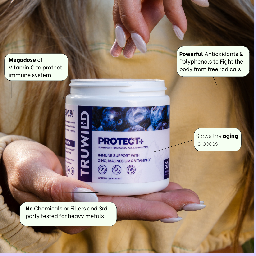Protect+ Immune Defense and Wellness (60 Capsules) – TRUWILD