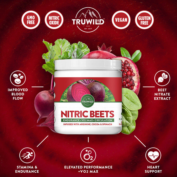 Nitric Beets