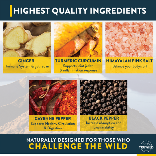 Highest quality ingredients